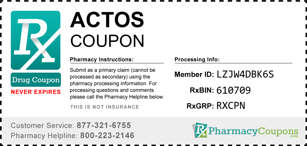 Actos Prescription Drug Coupon with Pharmacy Savings