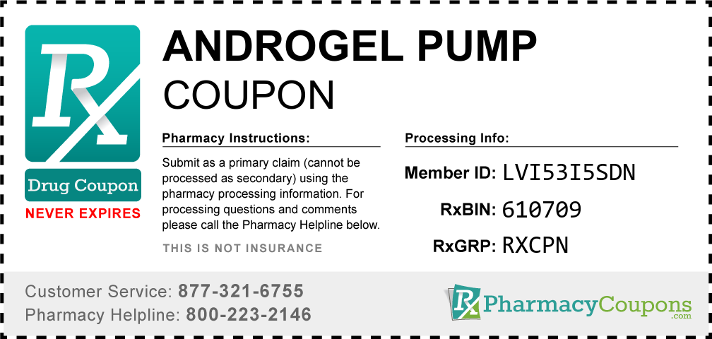 Androgel pump Prescription Drug Coupon with Pharmacy Savings