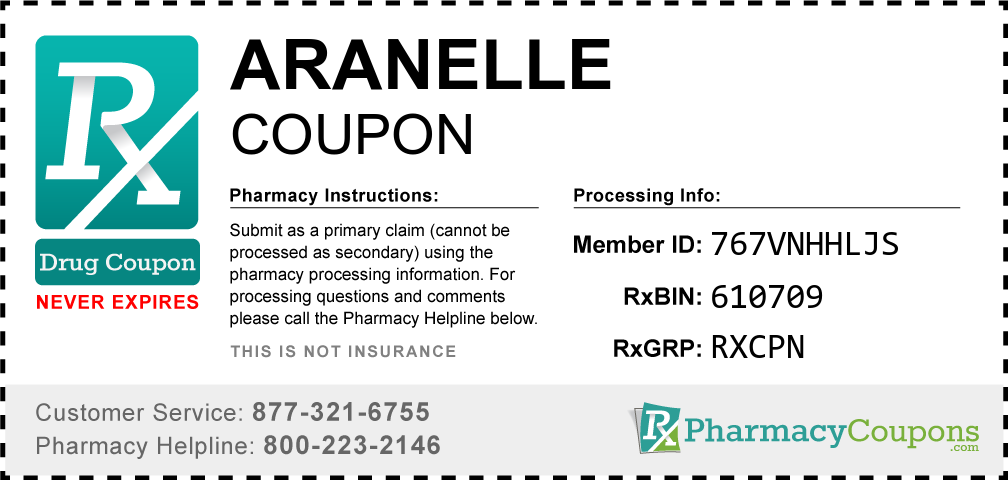 Aranelle Prescription Drug Coupon with Pharmacy Savings