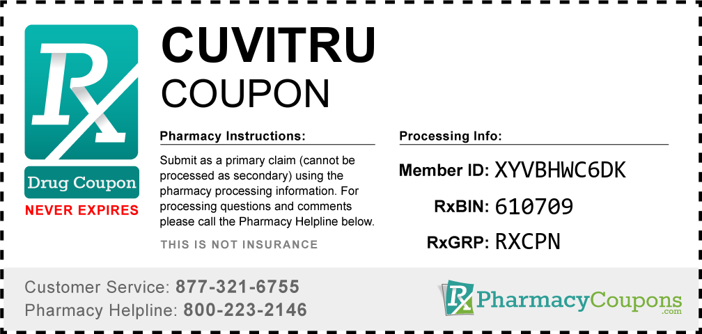 Cuvitru Prescription Drug Coupon with Pharmacy Savings