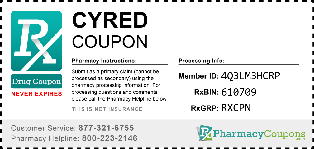 Cyred Prescription Drug Coupon with Pharmacy Savings