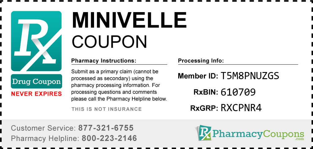 Minivelle Prescription Drug Coupon with Pharmacy Savings