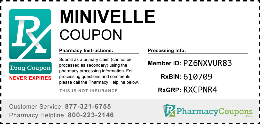 Minivelle Prescription Drug Coupon with Pharmacy Savings