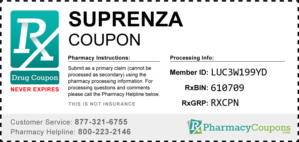 Suprenza Prescription Drug Coupon with Pharmacy Savings